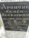 Захоронение ID 210980