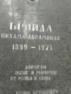 Захоронение ID 210989