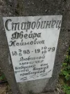 Захоронение ID 211557