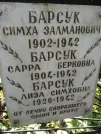 Захоронение ID 211697