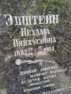 Захоронение ID 211726
