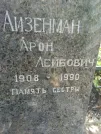 Захоронение ID 211729