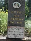 Захоронение ID 213263