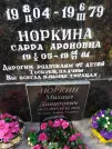 Захоронение ID 215384