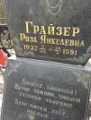 Захоронение ID 215428