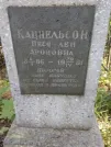 Захоронение ID 215438