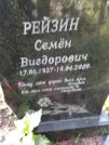 Захоронение ID 216380