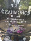 Захоронение ID 216384