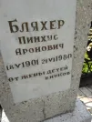 Захоронение ID 216387