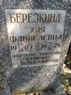 Захоронение ID 216411