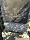 Захоронение ID 216412