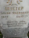 Захоронение ID 216506