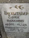 Захоронение ID 217584