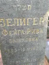 Захоронение ID 217600