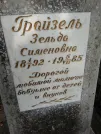 Захоронение ID 218500