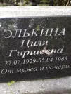 Захоронение ID 218515