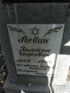 Захоронение ID 218541