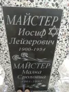 Захоронение ID 218551