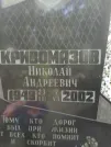 Захоронение ID 218567