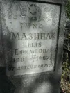 Захоронение ID 220284