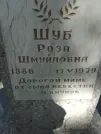 Захоронение ID 220289