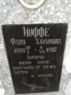 Захоронение ID 220304