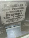 Захоронение ID 220733