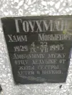 Захоронение ID 220759