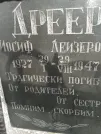 Захоронение ID 221422