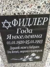 Захоронение ID 221432