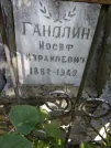 Захоронение ID 221838
