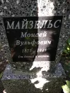Захоронение ID 221840