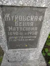 Захоронение ID 221865