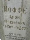Захоронение ID 222263