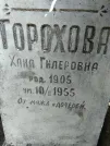 Захоронение ID 222267