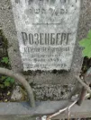 Захоронение ID 222275