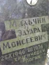 Захоронение ID 222599