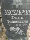 Захоронение ID 222609