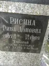 Захоронение ID 222628