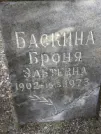 Захоронение ID 223262