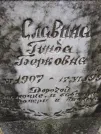 Захоронение ID 223265