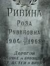 Захоронение ID 223326