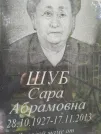 Захоронение ID 224601