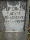 Захоронение ID 224606