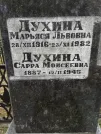 Захоронение ID 224609