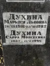 Захоронение ID 224610