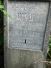 Захоронение ID 224624
