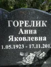 Захоронение ID 224631