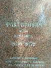 Захоронение ID 224644