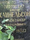 Захоронение ID 224672